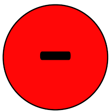 Anión – Wikipédia