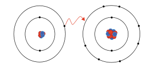 Ion - Wikipedia